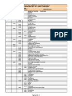 Codificacion Por Areas