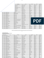 Pengumuman Lolos Administrasi PDF