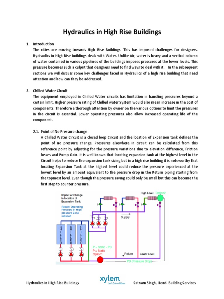 Hydraulics Challenges in High-Rise Buildings | PDF | Pump | Heat Exchanger