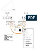 Lampiran 2. Genogram Lama