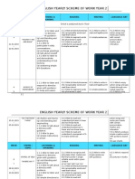 English Yearly Scheme of Work Year Two 2015