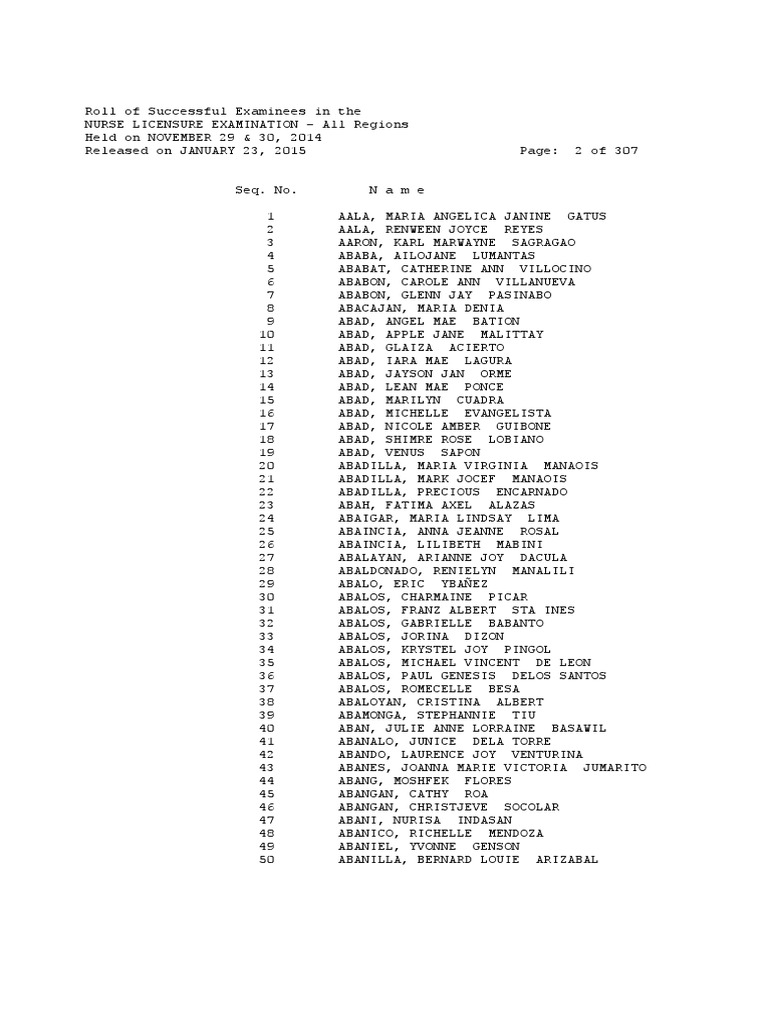 NLE Results PDF
