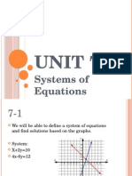 Unit 7 Overview