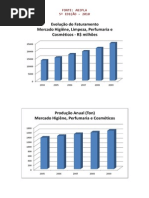 Indices de Mercado_espuma