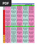 Jennifear's MTT Push - Fold Charts