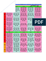 Jennifear's MTT Push - Fold Charts