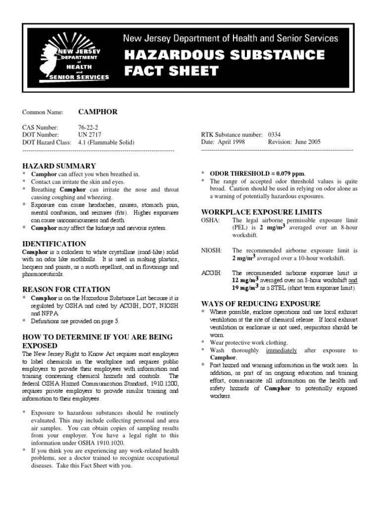 CAMPHOR HAZARDOUS SUBSTANCE FACT SHEET Occupational Hygiene