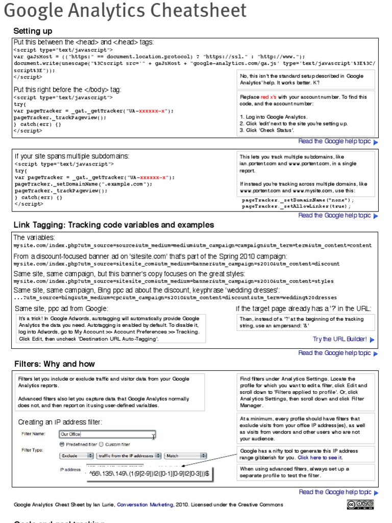 Google Analytics Cheatsheet (From Conversation Marketing) | PDF | Ad ...