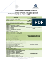 Instituciones Academicas Autorizadas PFAN-2015-1