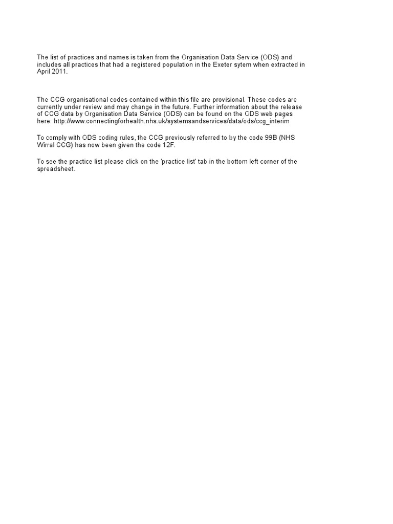 List Owf Proposed Practices Ccg Health Sciences Medical