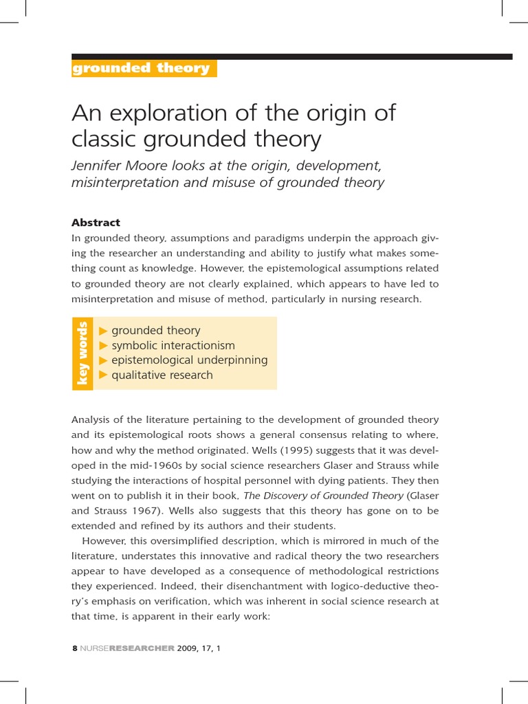 Grounded theory in qualitative data image