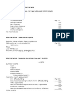 Pro Forma Financial Statements Statement of Revenues & Expenses (Income Statement)