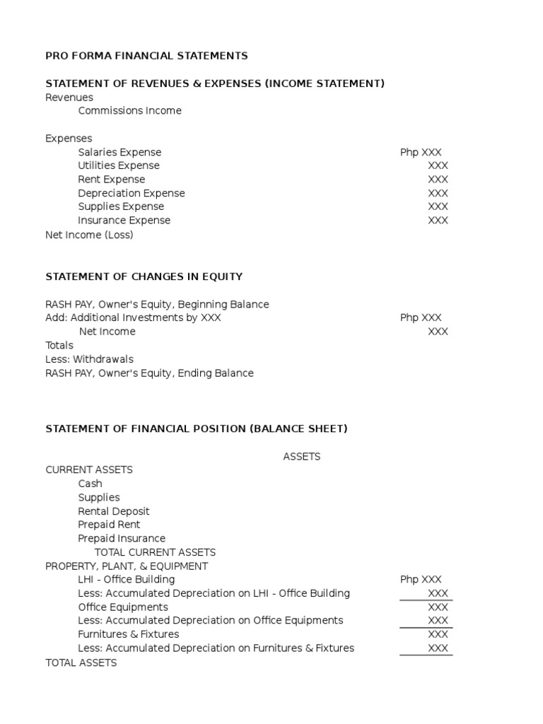 Pro Forma Financial Statements Statement of Revenues & Expenses (Income ...