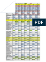 Long-Term Schedule For ME Department Courses