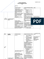 RPT Kimia Tingkatan 5 (2015)