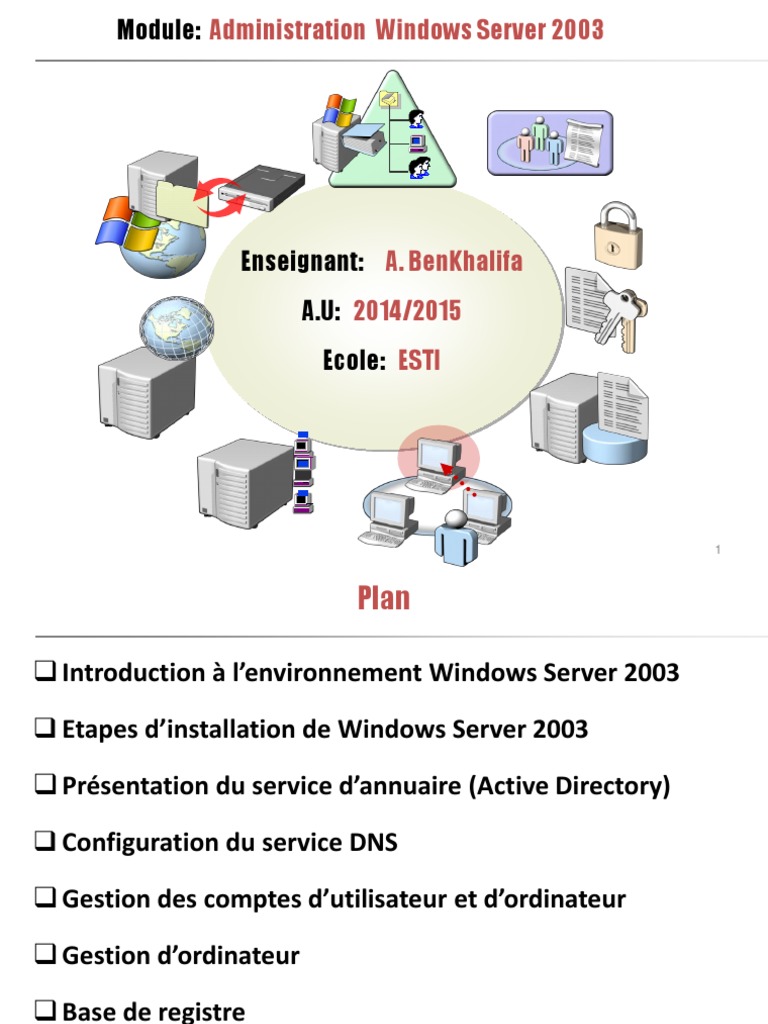 Administration de Windows Server 2003 | PDF | Registre Windows | Active ...