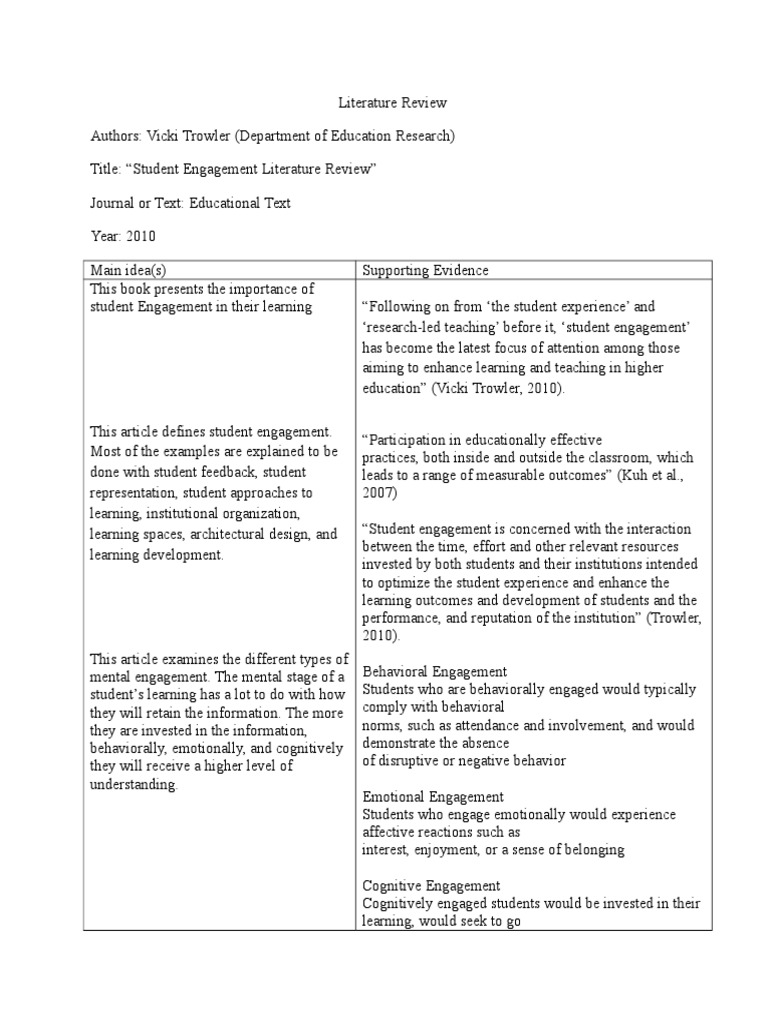 Google domain reviews picture