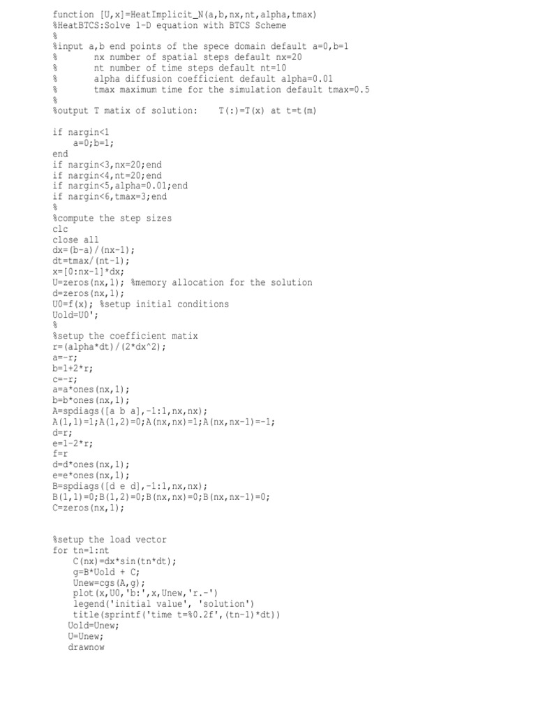 Matlab Code For Heat Equation Analysis Theoretical Computer Science