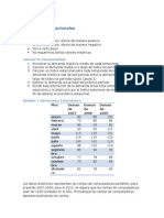 Pronosticos (Variaciones Estacionales)