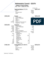 2015 january budget report 