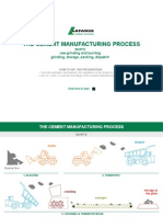 Cement Cement Manufacturing Process Uk