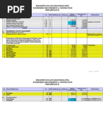 Download 111 Cost Estimate SWS_REV21012015 by nunufikri SN253570205 doc pdf