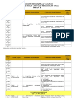 Rancangan Pengajaran Tahunan KH (Jahitan) Tahun 4