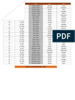 National Saving-prize Bond Schedule 2014 in Pdfl Format.