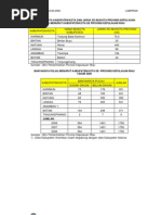 Download Lamp Iran by bimtek_dinkeskepri SN25357673 doc pdf