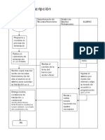 Proceso de Reinscripción