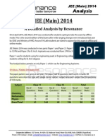 Jee Main 2014 Analysis by Resonance Revised