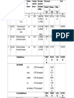 DEV Analitic