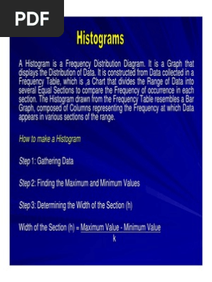 Histogram
