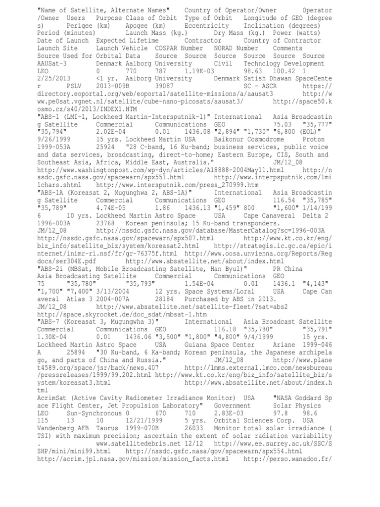 UCS Satellite Database 2114 PDF