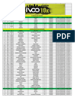 Resultados IVOO 2013 Ultimo