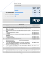 Student Technology & Learning Survey