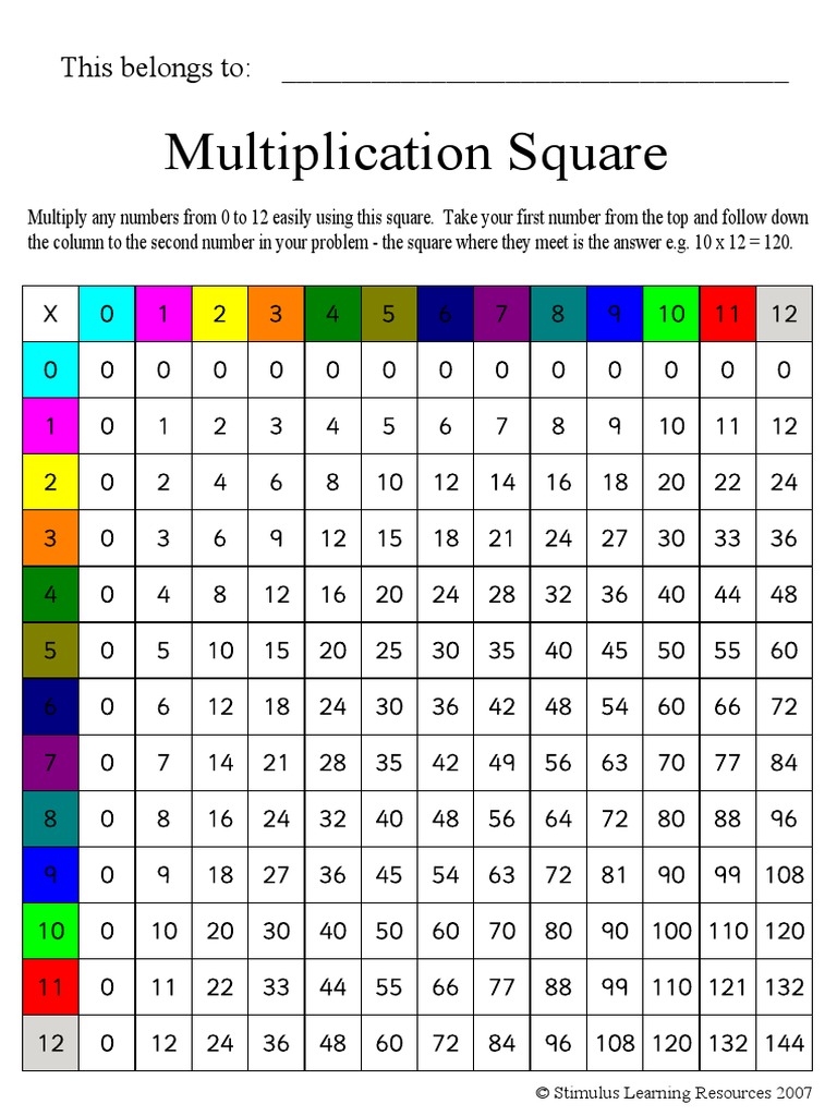 Multiplication Square Guide | PDF