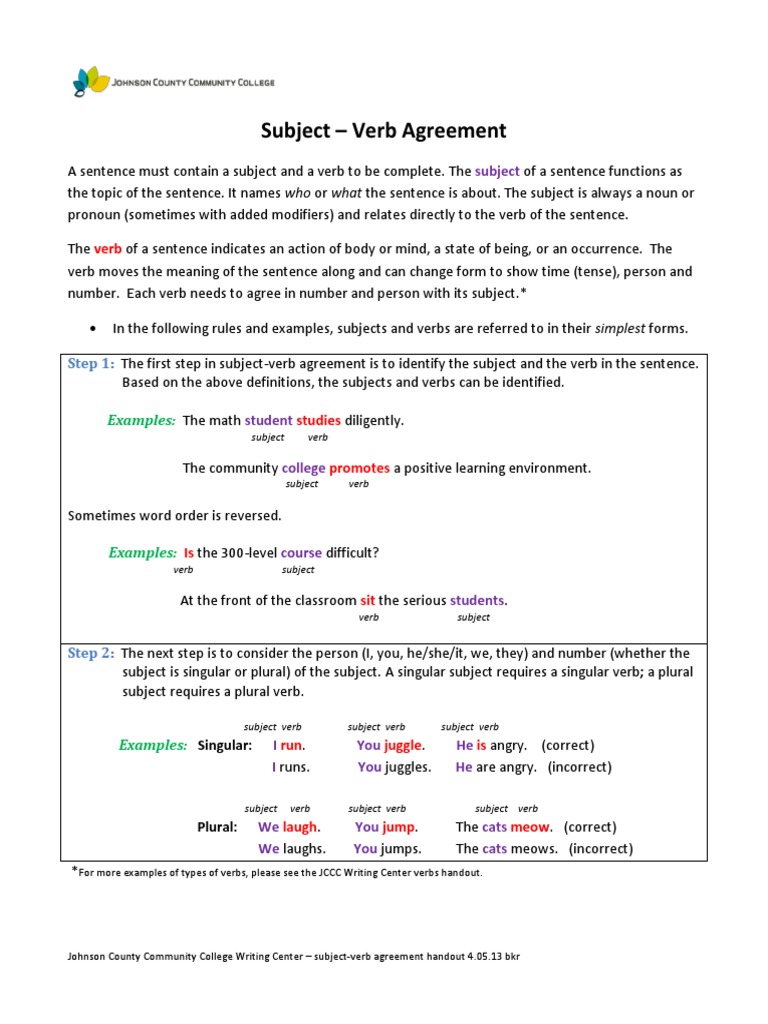 subject-verb-agreement-basic-rules-subject-grammar-grammatical-number