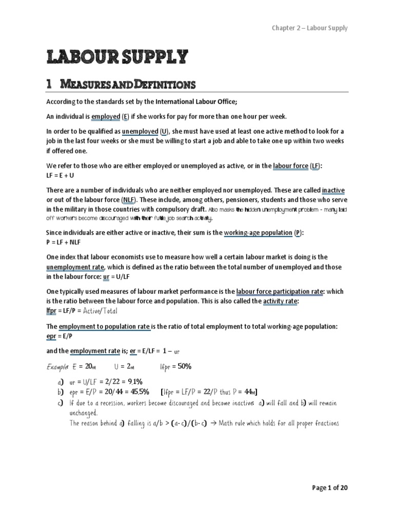 Labour Supply | Labour Economics | Unemployment