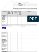 09 ITN Appraisal Form 7-09 A