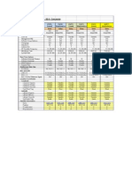 Parametros Nuevo Vsat 2014