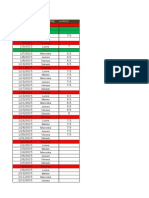 Horas Del Trabajo 2015