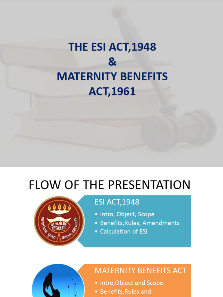 ESI & Maternity Benefits Act Presentation Fine (Penalty) Salary