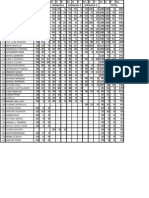 Master Ranking 2014 PDF