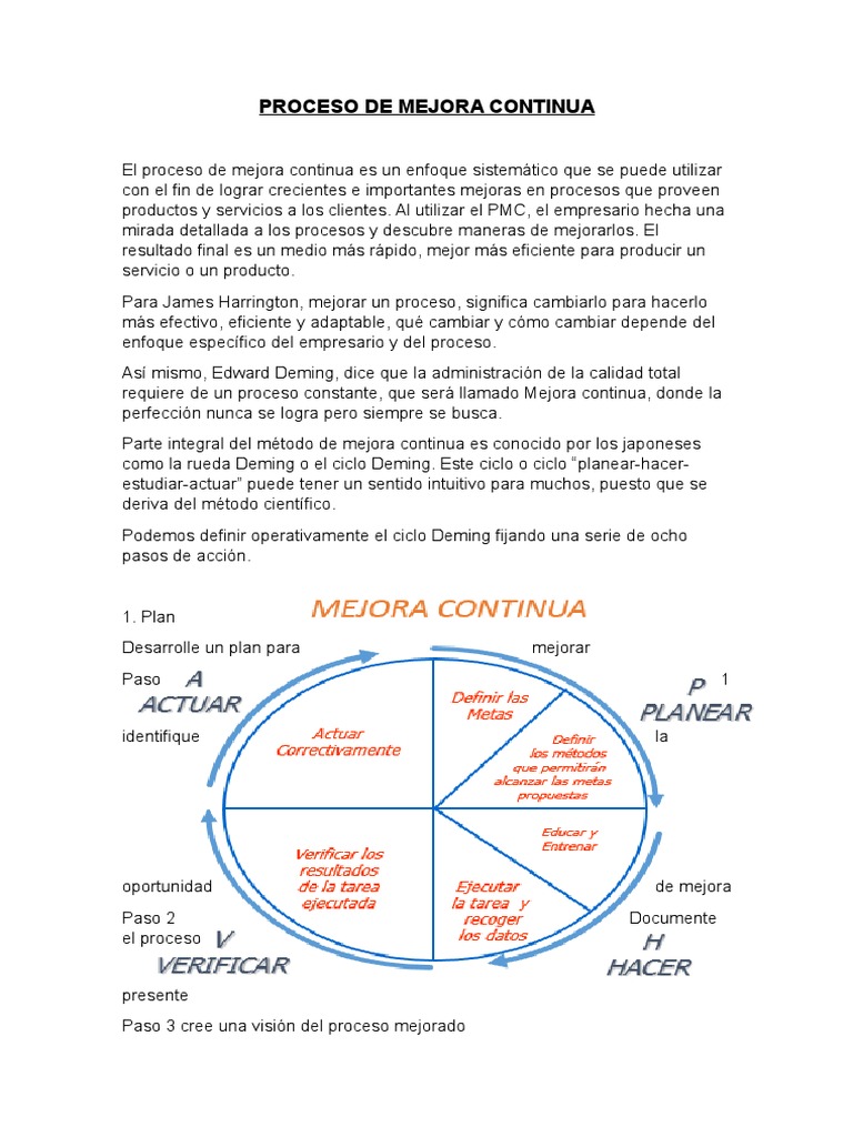 Proceso de Mejora Continua en Empresas | PDF | Calidad (comercial ...