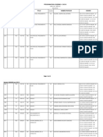 Programa Oficial 201510 (Primer Semestre)