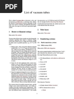 Download List of Vacuum Tubes by scribdreaderplus SN253637409 doc pdf