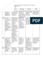 Candidate, Appoint, Public Servant: Standards Addressed: 3.C & G.1 & G.2