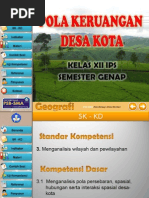 Desa Dan Kota