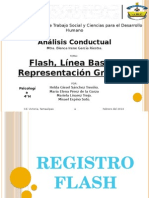 Analisis Conductual